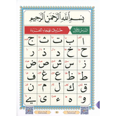 Arabic alfabet leerkaart voor Qaida An Noorania met QR-code op A5 formaat